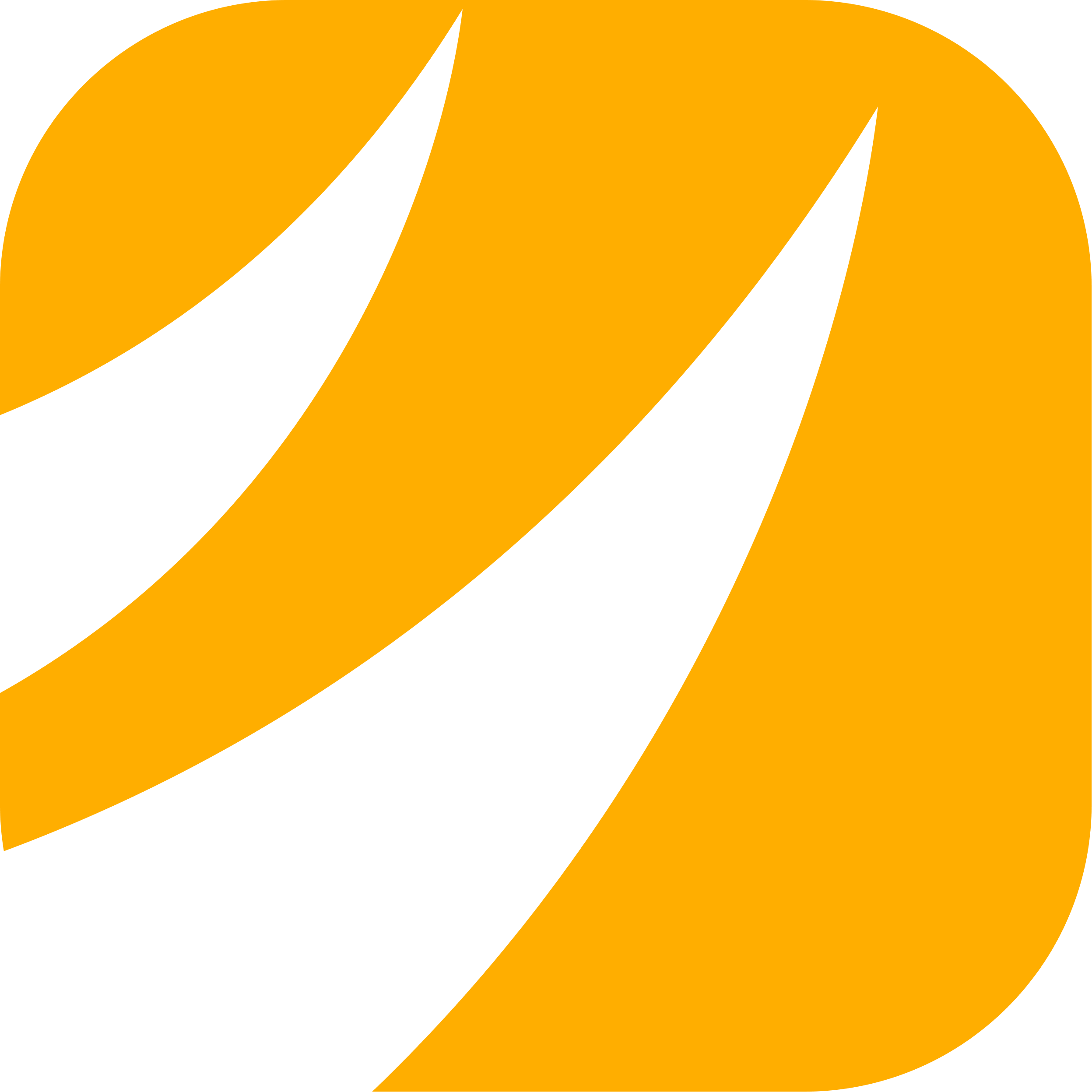 Аура
